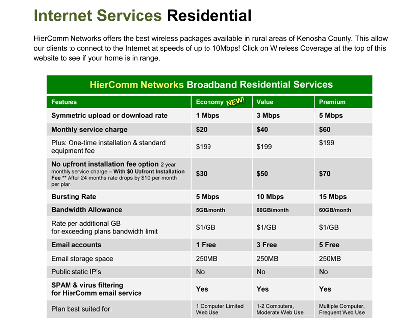 Hiercomm Service Plans Residential
